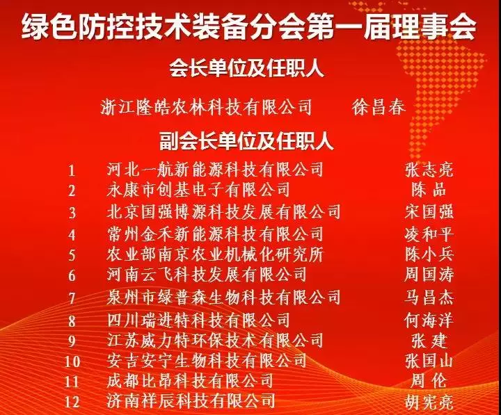 �DƬ�����w�Ƽ���(d��n)�ξGɫ���ؼ��g(sh��)�b��֕������L��λ